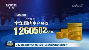 经济平稳收官，2024年有望迎来投资端脉冲