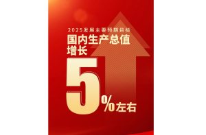 2025年GDP增长预期目标5% 赤字率4%